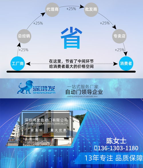 深圳鴻發(fā)自動(dòng)門 高新技術(shù)企業(yè)引領(lǐng)軟簾快速門技術(shù)開發(fā)新潮流